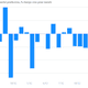 Image for article titled Quartz Chartbook: Sketchy Chinese data, feeble European factories, Brazil inflation